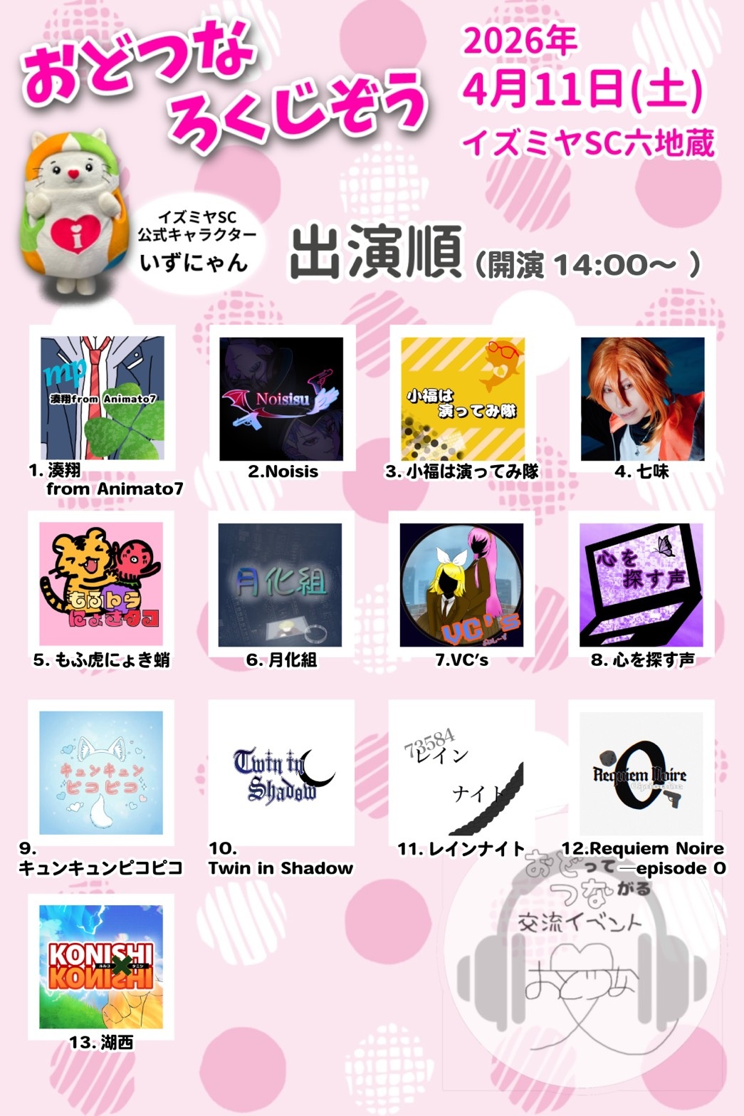 イズミヤショッピングセンター六地蔵｜ショッピングセンター一覧｜株式