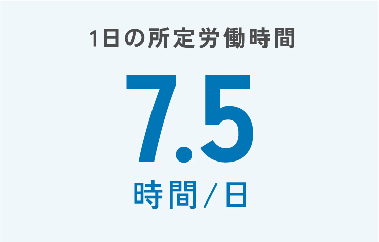1日の所定労働時間7.5時間/日